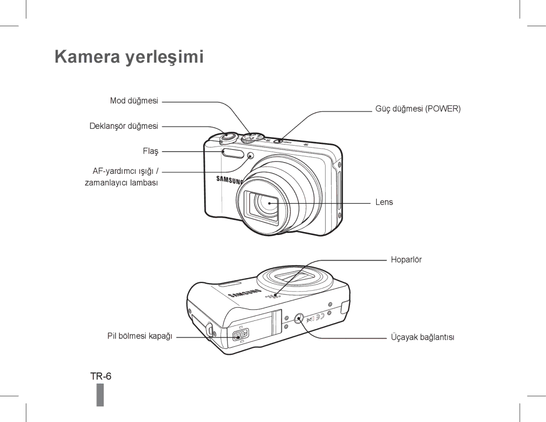 Samsung EC-WB600ZBPBVN, EC-WB600ZBPBE1, EC-WB610ZBDBE1, EC-WB600ZBPBGB, EC-WB610ZBDNE1, EC-WB600ZBPNE1 Kamera yerleşimi, TR-6 