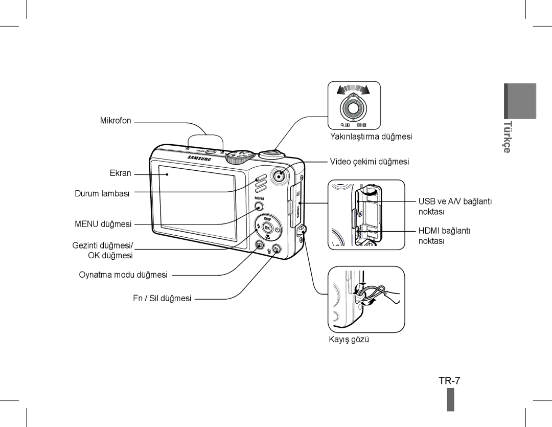 Samsung EC-WB600ZBPAVN, EC-WB600ZBPBE1, EC-WB610ZBDBE1, EC-WB600ZBPBGB, EC-WB610ZBDNE1, EC-WB600ZBPNE1, EC-WB600ZDPAME TR-7 