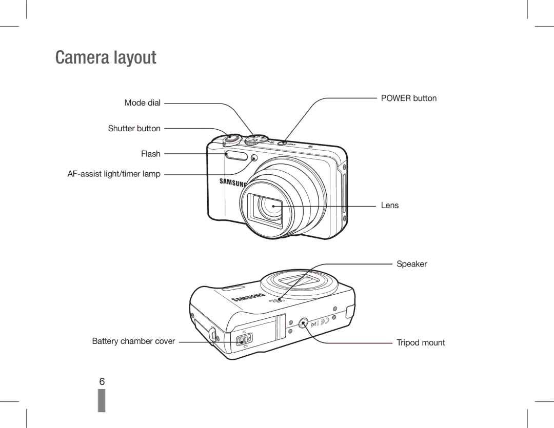 Samsung EC-WB600ZBPAIT, EC-WB600ZBPBE1, EC-WB610ZBDBE1, EC-WB600ZBPBGB, EC-WB610ZBDNE1 manual Camera layout, Mode dial 