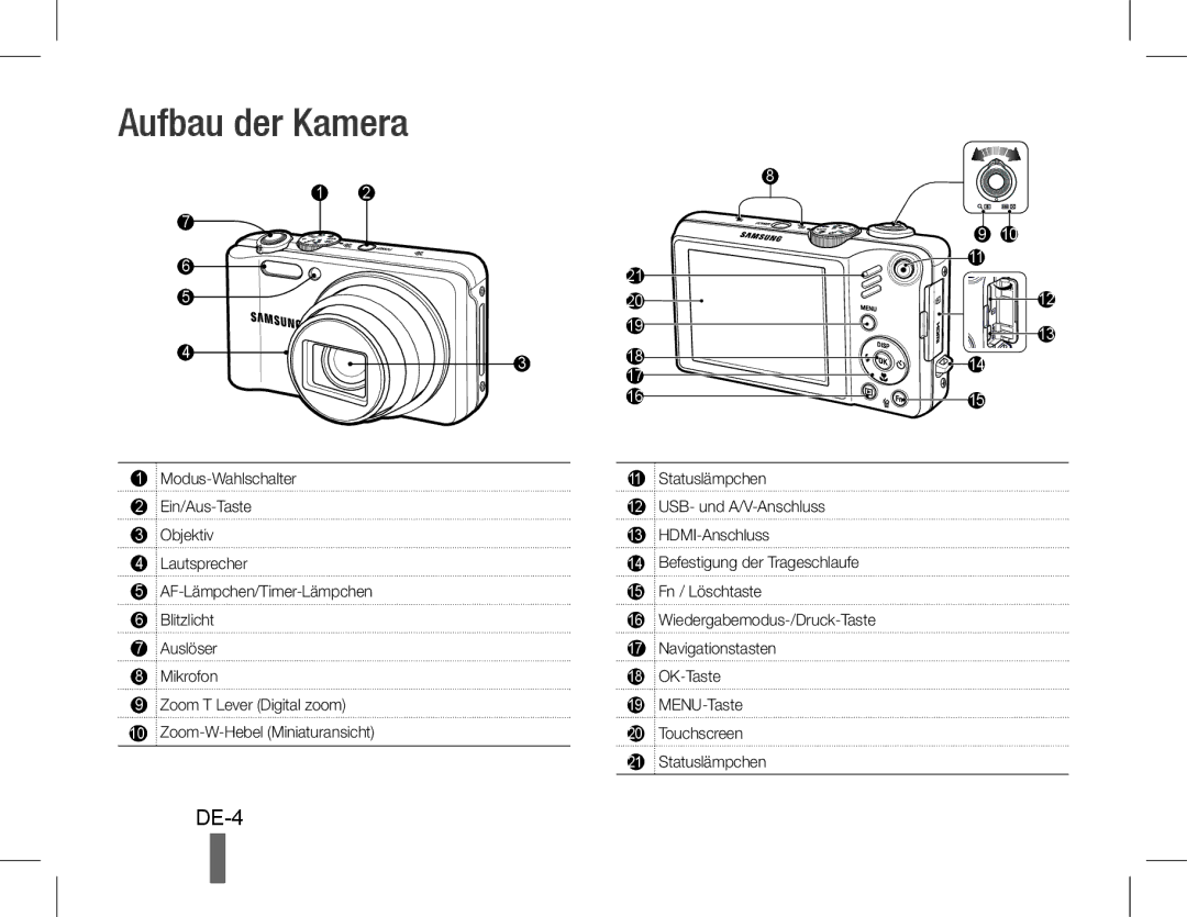 Samsung EC-WB600ZBPNDZ, EC-WB600ZBPBE1, EC-WB610ZBDBE1, EC-WB600ZBPBGB, EC-WB610ZBDNE1, EC-WB600ZBPNE1 Aufbau der Kamera, DE-4 