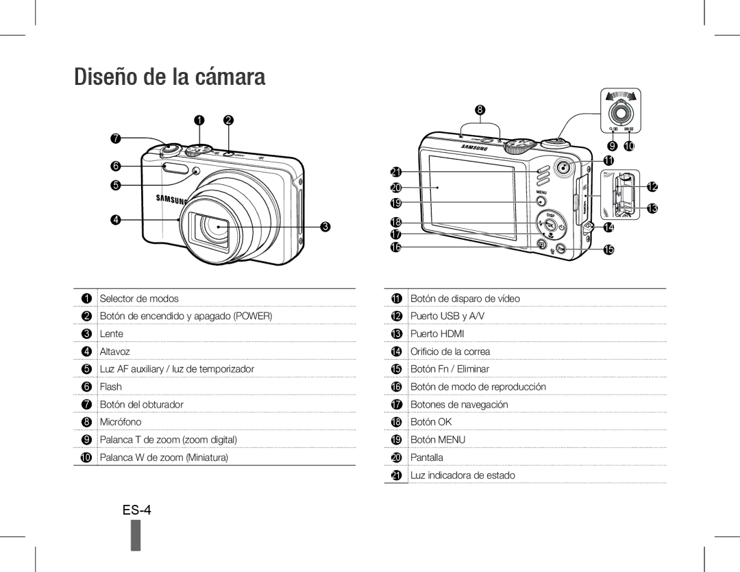 Samsung EC-WB600ZBPARU, EC-WB600ZBPBE1, EC-WB610ZBDBE1, EC-WB600ZBPBGB, EC-WB610ZBDNE1 manual Diseño de la cámara, ES-4 