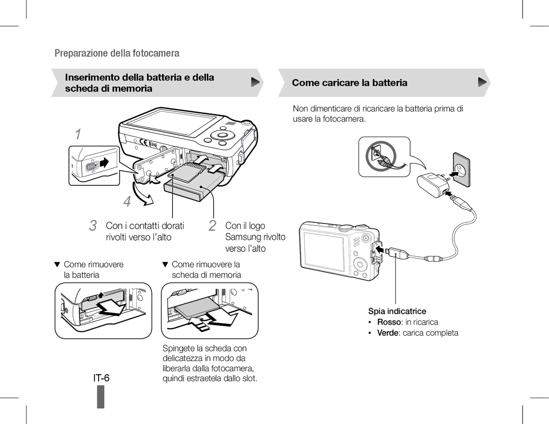 Samsung EC-WB600ZBPBE3, EC-WB600ZBPBE1, EC-WB610ZBDBE1 manual IT-6, Con il logo, Verso l’alto, Come rimuovere, La batteria 