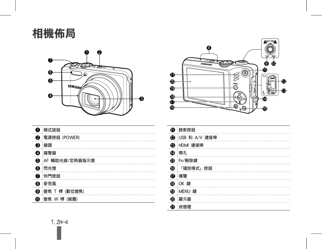 Samsung EC-WB600ZBPBVN, EC-WB600ZBPBE1, EC-WB610ZBDBE1, EC-WB600ZBPBGB, EC-WB610ZBDNE1, EC-WB600ZBPNE1 manual 相機佈局, ZH-4 