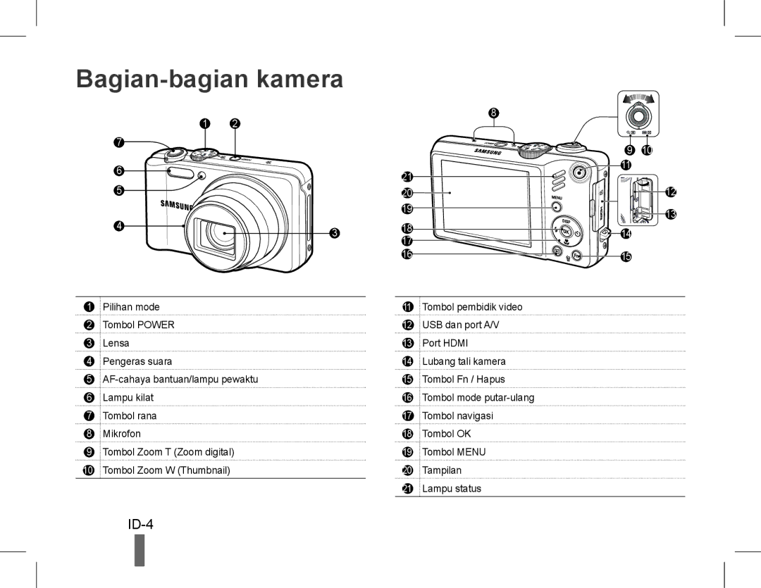 Samsung EC-WB600ZBPARU, EC-WB600ZBPBE1, EC-WB610ZBDBE1, EC-WB600ZBPBGB, EC-WB610ZBDNE1 manual Bagian-bagian kamera, ID-4 