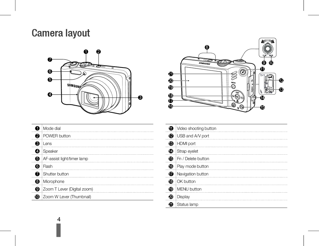 Samsung EC-WB600ZBPNE1, EC-WB600ZBPBE1, EC-WB610ZBDBE1, EC-WB600ZBPBGB, EC-WB610ZBDNE1, EC-WB600ZDPAME manual Camera layout 