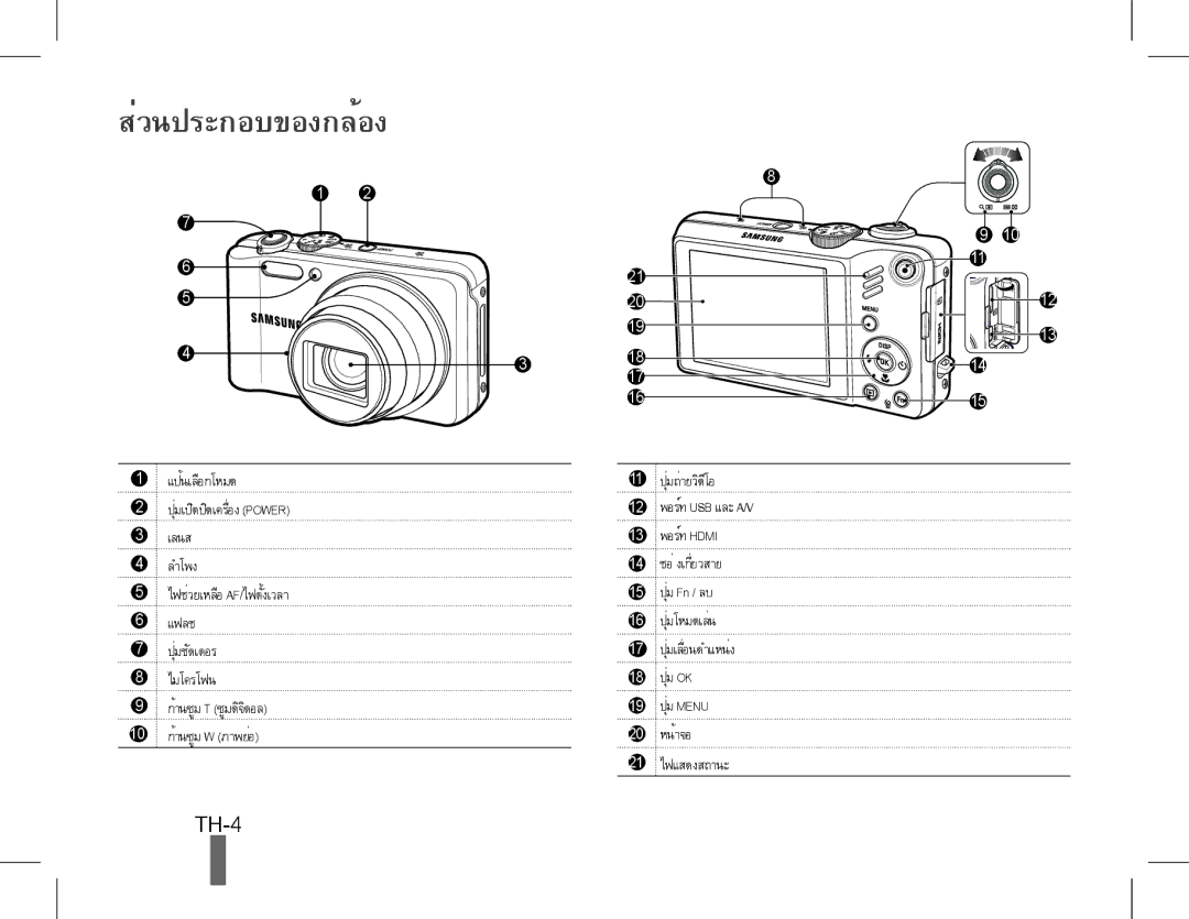 Samsung EC-WB600ZDPAIR, EC-WB600ZBPBE1, EC-WB610ZBDBE1, EC-WB600ZBPBGB, EC-WB610ZBDNE1, EC-WB600ZBPNE1 manual ส่วนประกอบของกล้อง 