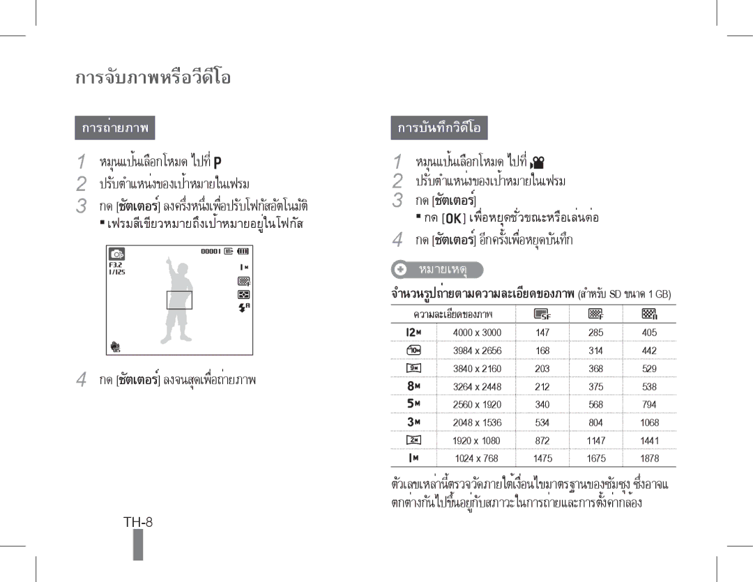 Samsung EC-WB600ZBPBSA, EC-WB600ZBPBE1, EC-WB610ZBDBE1, EC-WB600ZBPBGB, EC-WB610ZBDNE1, EC-WB600ZBPNE1 การจับภาพหรือวีดีโอ 