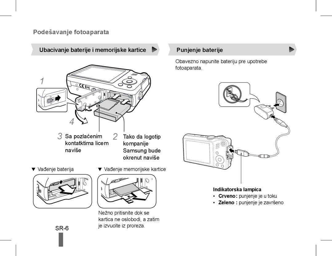 Samsung EC-WB600ZBPBIT, EC-WB600ZBPBE1 SR-6, Ubacivanje baterije i memorijske kartice, Sa pozlaćenim, Kompanije, Naviše 