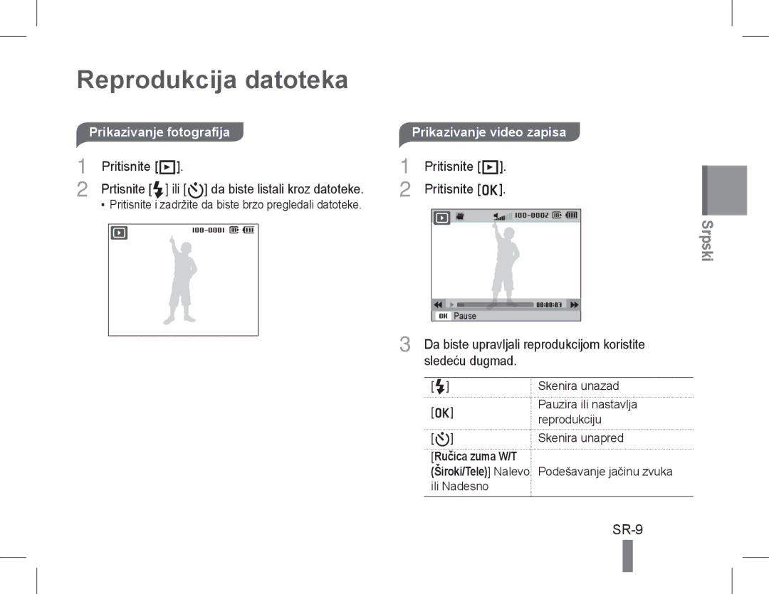 Samsung EC-WB600ZBPAE1, EC-WB600ZBPBE1, EC-WB610ZBDBE1, EC-WB600ZBPBGB Reprodukcija datoteka, SR-9, Prikazivanje fotografija 