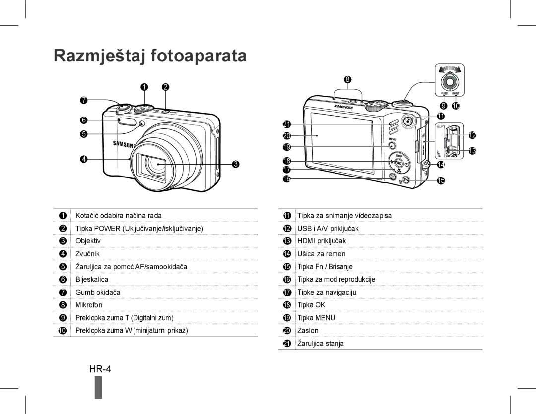 Samsung EC-WB600ZBPNVN, EC-WB600ZBPBE1, EC-WB610ZBDBE1, EC-WB600ZBPBGB, EC-WB610ZBDNE1 manual Razmještaj fotoaparata, HR-4 