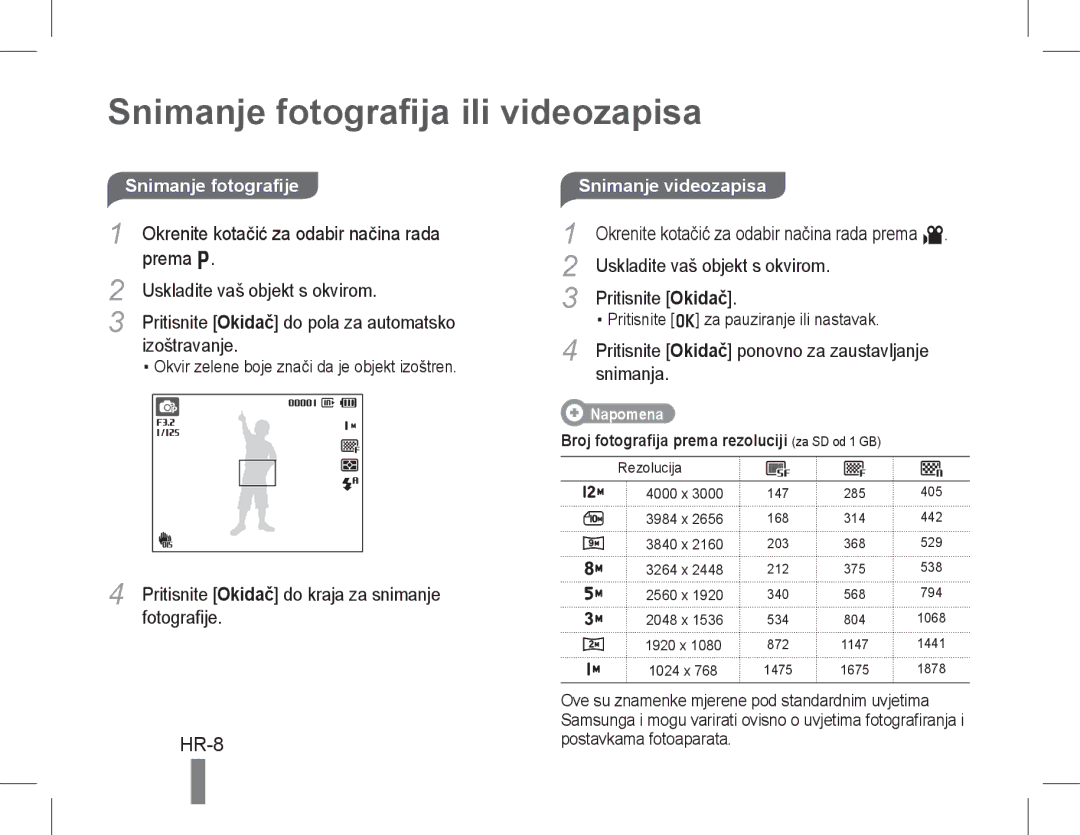 Samsung EC-WB600ZBPBE2, EC-WB600ZBPBE1, EC-WB610ZBDBE1, EC-WB600ZBPBGB manual Snimanje fotografija ili videozapisa, HR-8 