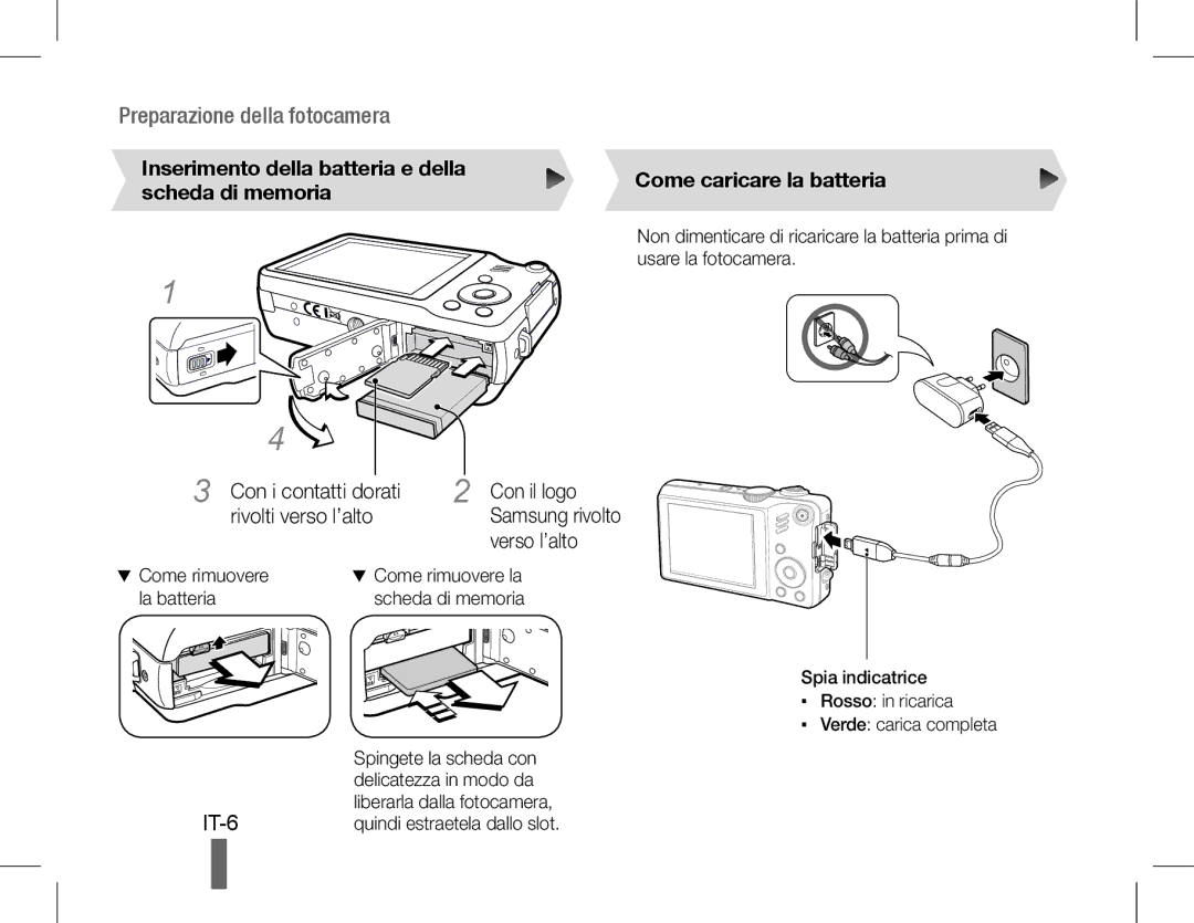 Samsung EC-WB600ZBPBE1, EC-WB610ZBDBE1, EC-WB600ZBPBGB manual IT-6, Con il logo, Verso l’alto, Come rimuovere, La batteria 