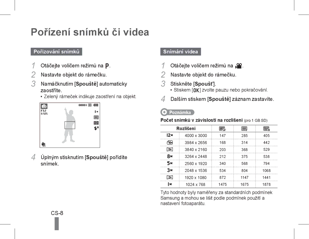 Samsung EC-WB600ZBPBSA, EC-WB600ZBPBE1, EC-WB610ZBDBE1 Pořízení snímků či videa, CS-8, Pořizování snímků, Snímání videa 