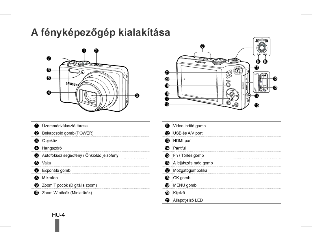 Samsung EC-WB600ZBPBGB, EC-WB600ZBPBE1, EC-WB610ZBDBE1, EC-WB610ZBDNE1, EC-WB600ZBPNE1 manual Fényképezőgép kialakítása, HU-4 