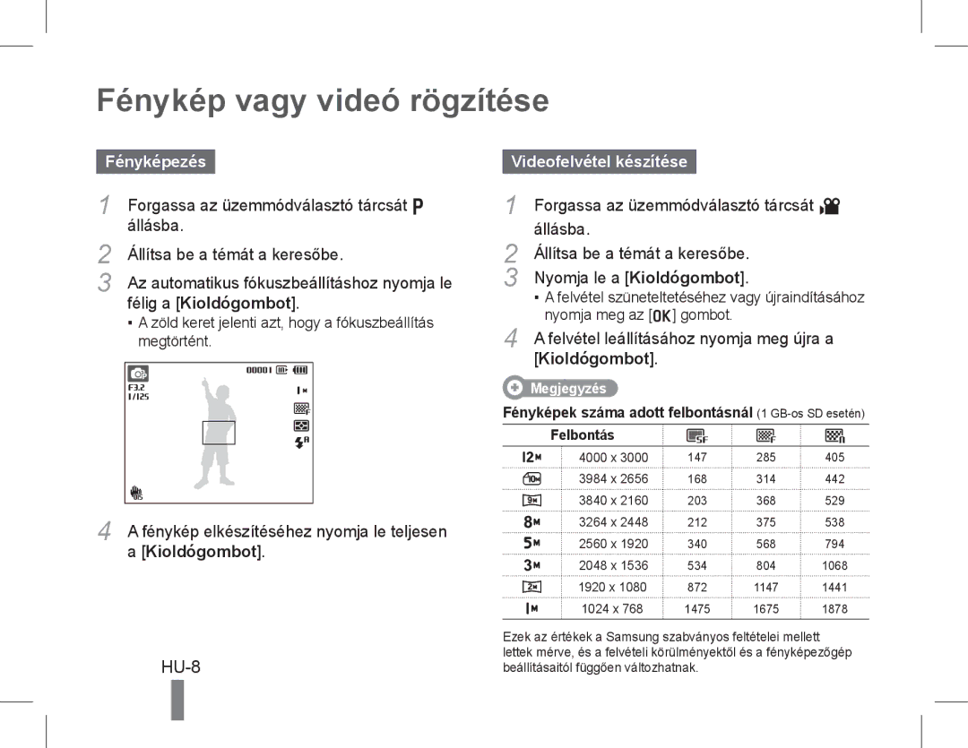 Samsung EC-WB600ZBPAIT, EC-WB600ZBPBE1 manual Fénykép vagy videó rögzítése, HU-8, Fényképezés, Videofelvétel készítése 