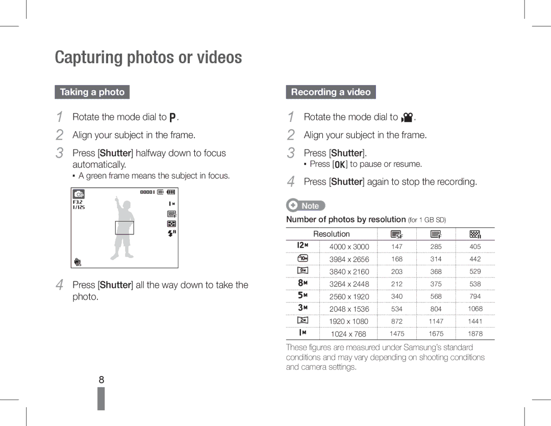 Samsung EC-WB600ZBPBIT, EC-WB600ZBPBE1, EC-WB610ZBDBE1 manual Capturing photos or videos, Taking a photo, Recording a video 