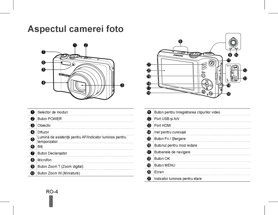 Samsung EC-WB600ZBPAIL, EC-WB600ZBPBE1, EC-WB610ZBDBE1, EC-WB600ZBPBGB, EC-WB610ZBDNE1 manual Aspectul camerei foto, RO-4 