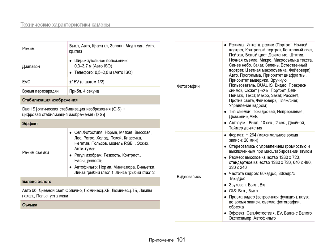 Samsung EC-WB600ZBPNRU, EC-WB600ZBPBE2, EC-WB600ZBPBRU, EC-WB600ZBPARU manual Технические характеристики камеры, Эффект 