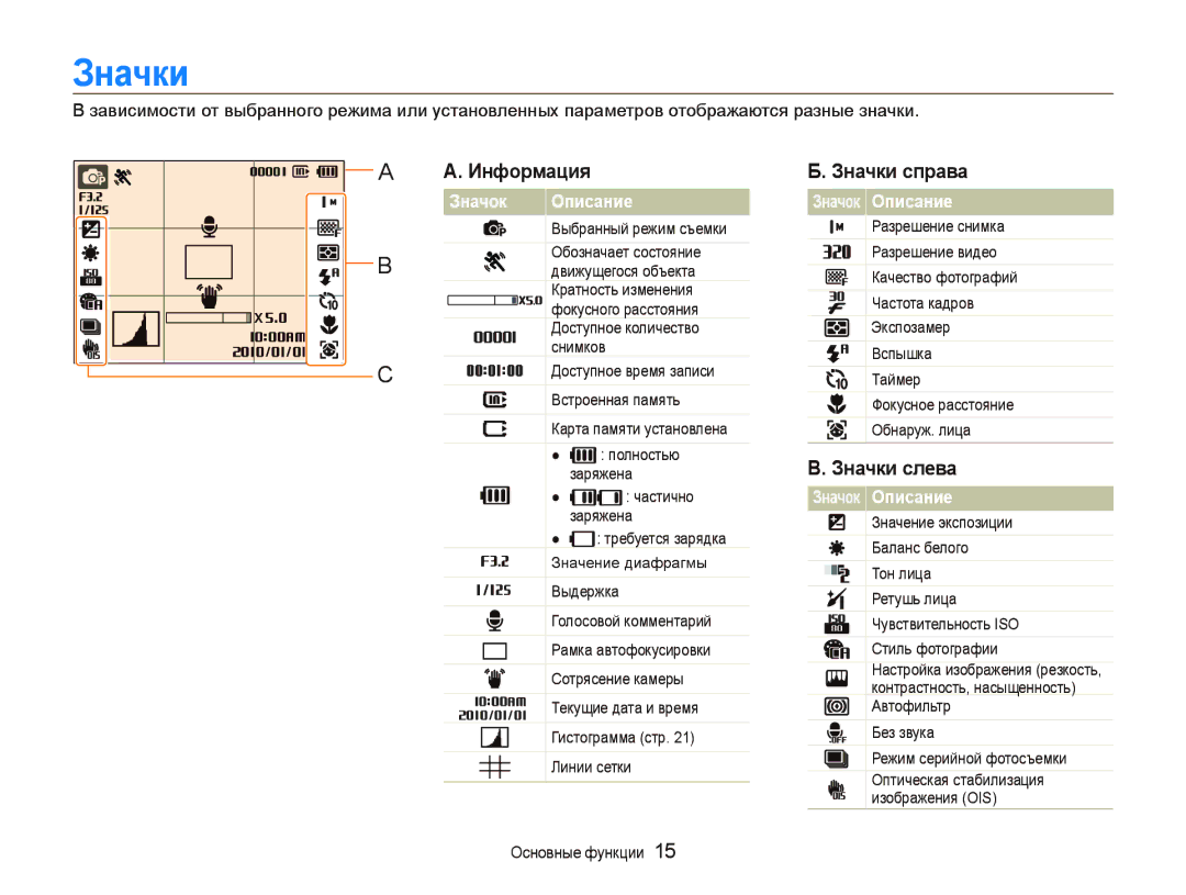 Samsung EC-WB600ZBPBE2, EC-WB600ZBPBRU, EC-WB600ZBPNRU manual Информация, Значки справа, Значки слева, Значок Описание 