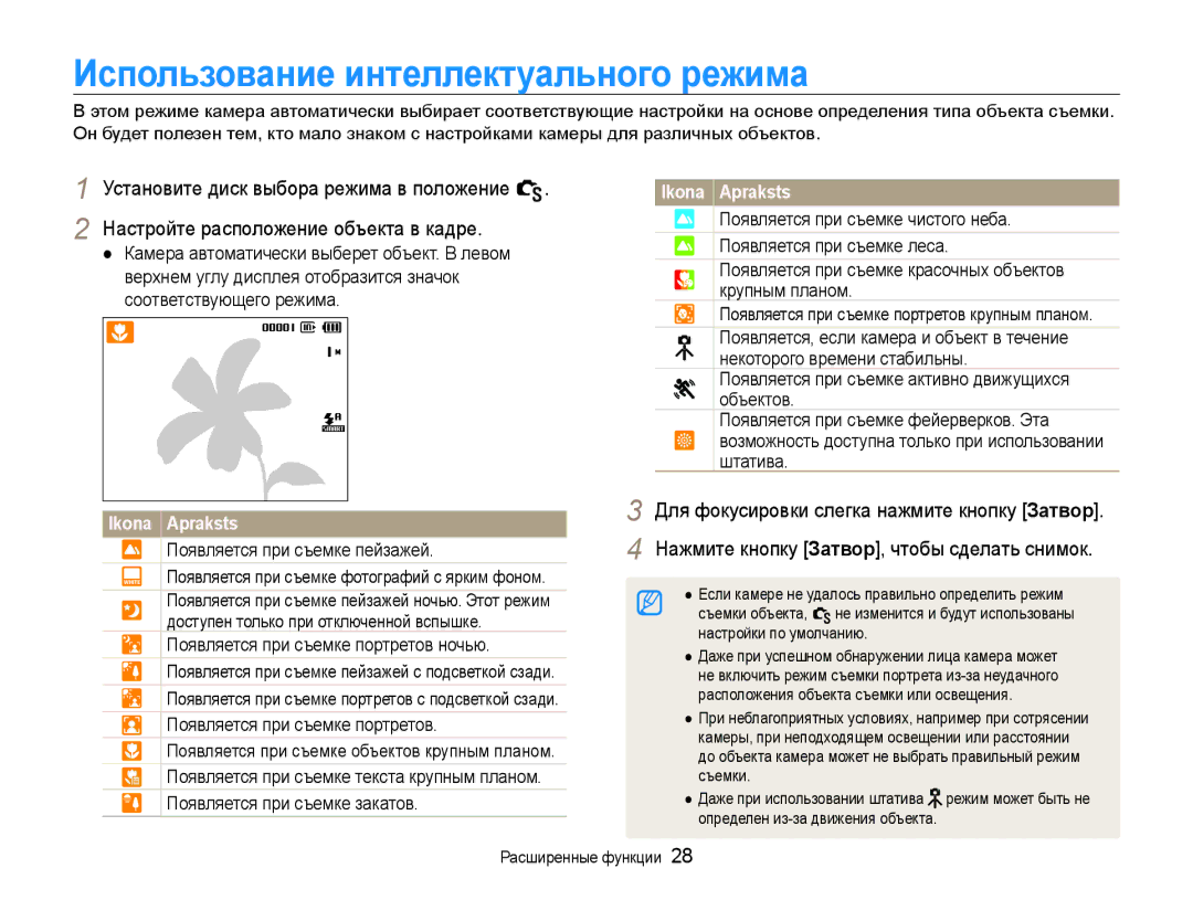 Samsung EC-WB600ZBPBRU, EC-WB600ZBPBE2, EC-WB600ZBPNRU manual Использование интеллектуального режима, Ikona Apraksts 