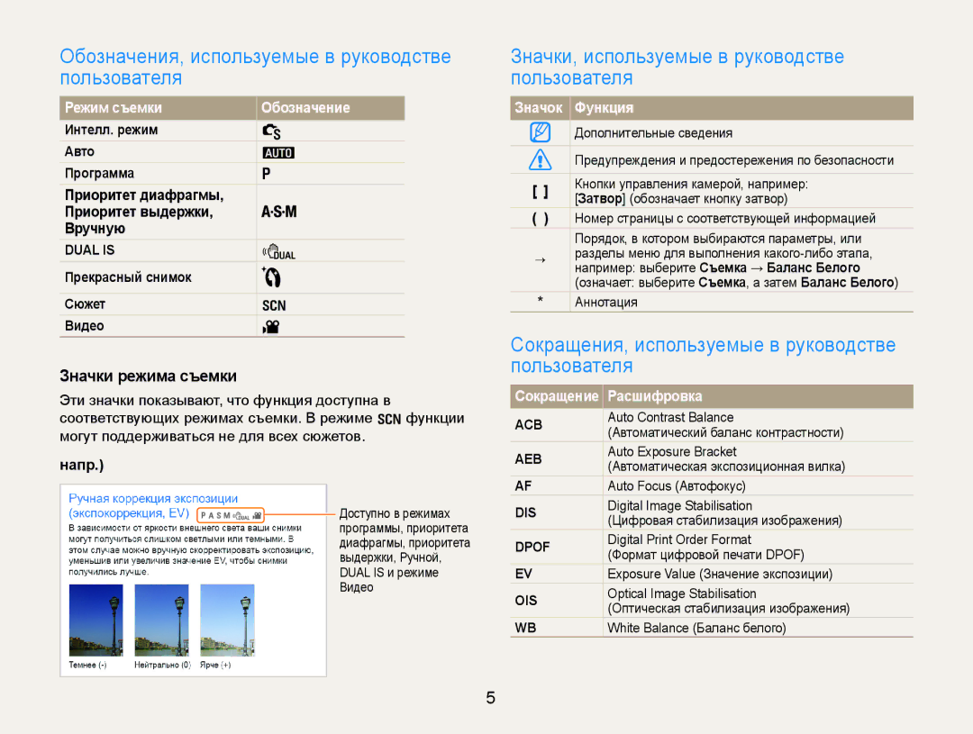 Samsung EC-WB600ZBPNRU, EC-WB600ZBPBE2 manual Обозначения, используемые в руководстве пользователя, Значки режима съемки 