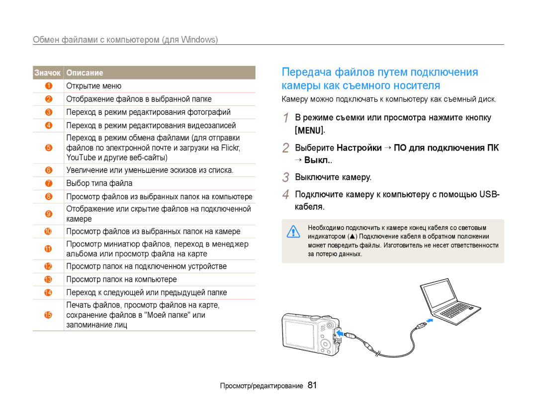 Samsung EC-WB600ZBPNRU Передача файлов путем подключения, Камеры как съемного носителя, ¢ Выкл, Выключите камеру, Кабеля 