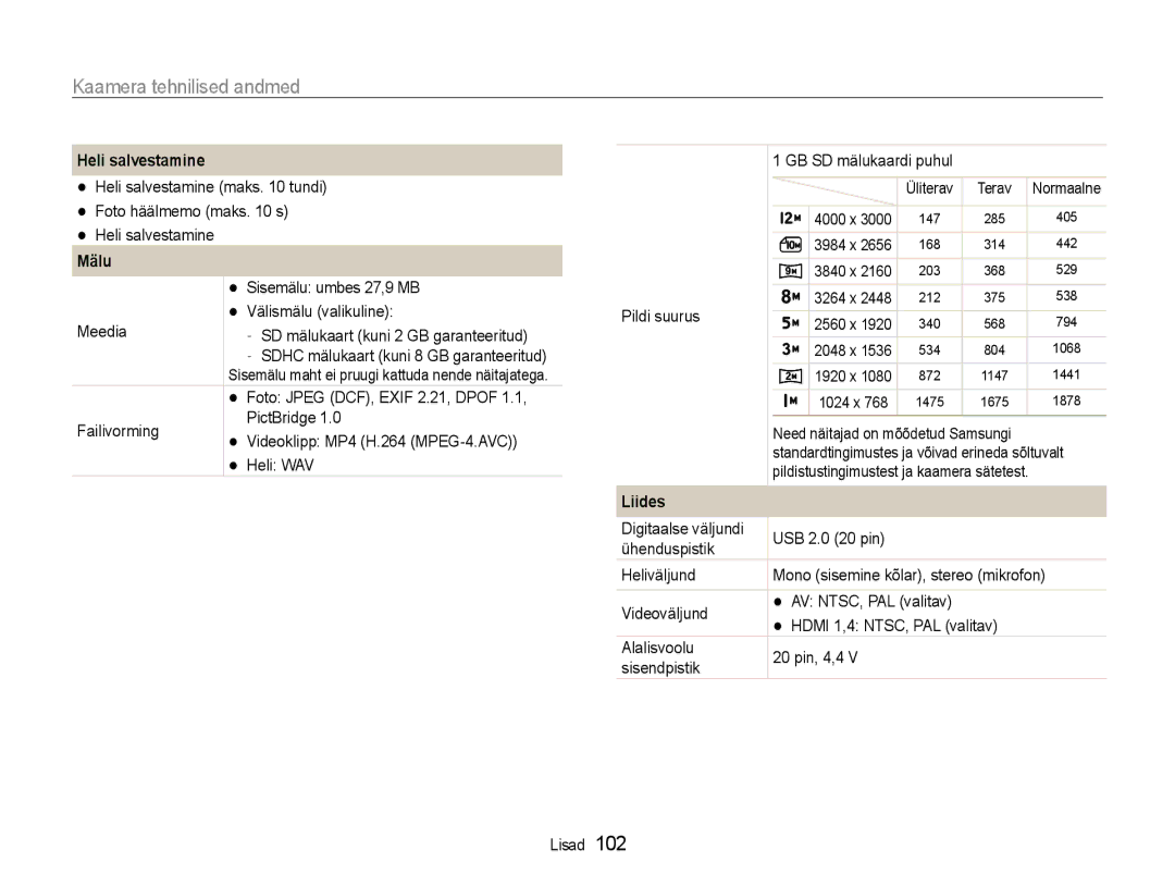 Samsung EC-WB600ZBPBRU, EC-WB600ZBPBE2 manual Heli salvestamine, Mälu, Liides 