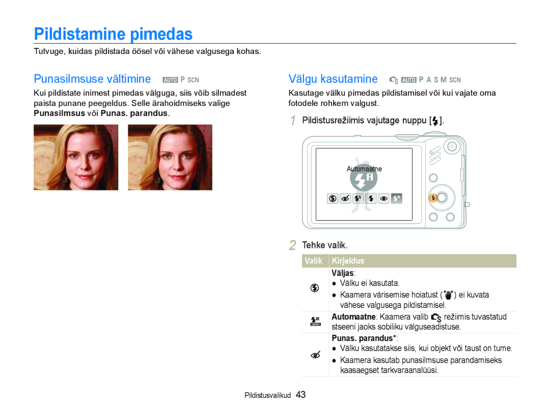 Samsung EC-WB600ZBPBE2, EC-WB600ZBPBRU Pildistamine pimedas, Punasilmsuse vältimine a p s, Välgu kasutamine S a p a h n s 