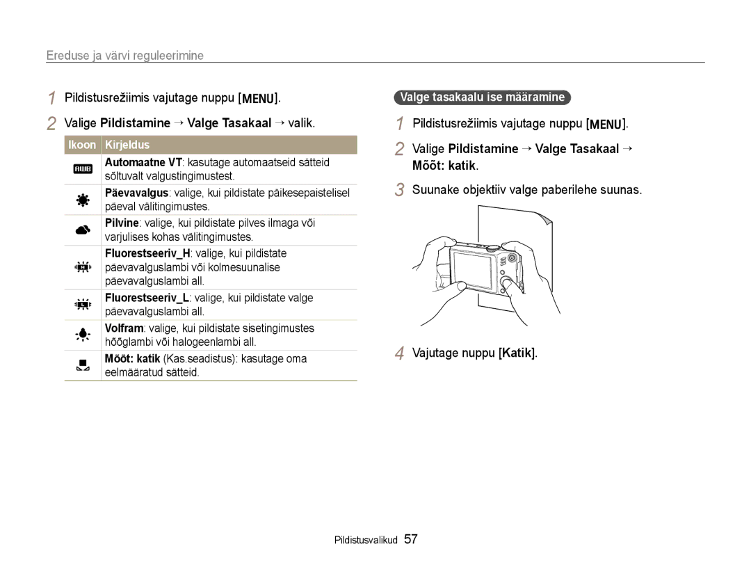 Samsung EC-WB600ZBPBE2 Valige Pildistamine ¢Valge Tasakaal ¢ valik, Valige Pildistamine ¢Valge Tasakaal ¢ Mõõt katik 