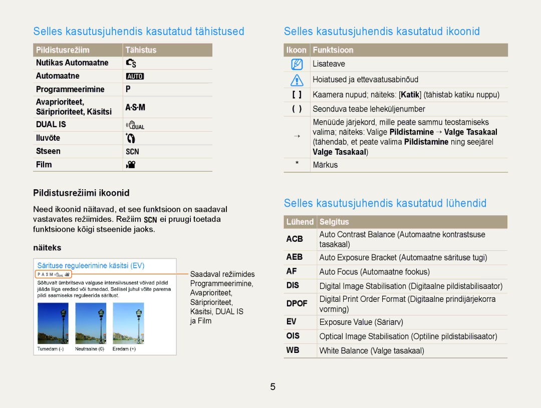 Samsung EC-WB600ZBPBE2 manual Selles kasutusjuhendis kasutatud tähistused, Selles kasutusjuhendis kasutatud ikoonid 