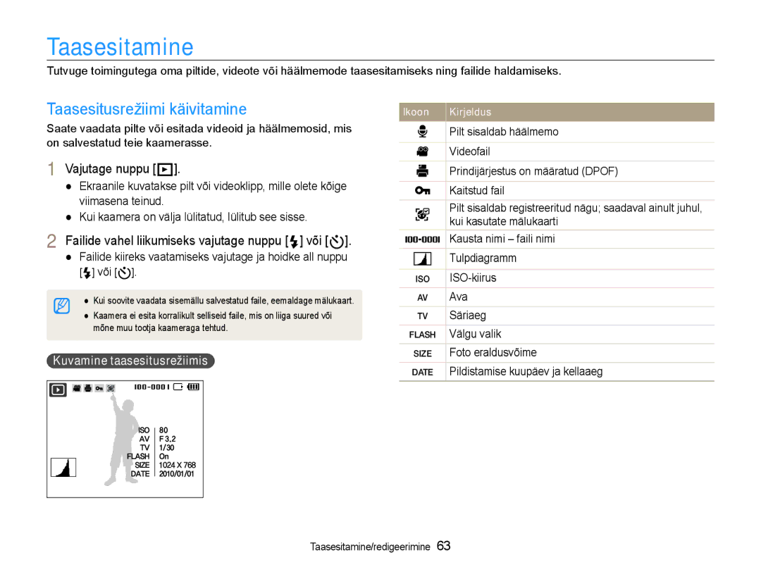 Samsung EC-WB600ZBPBE2 manual Taasesitamine, Taasesitusrežiimi käivitamine, Vajutage nuppu P, Kuvamine taasesitusrežiimis 