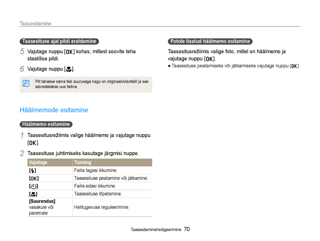 Samsung EC-WB600ZBPBRU, EC-WB600ZBPBE2 manual Häälmemode esitamine, Taasesituse ajal pildi eraldamine, Häälmemo esitamine 