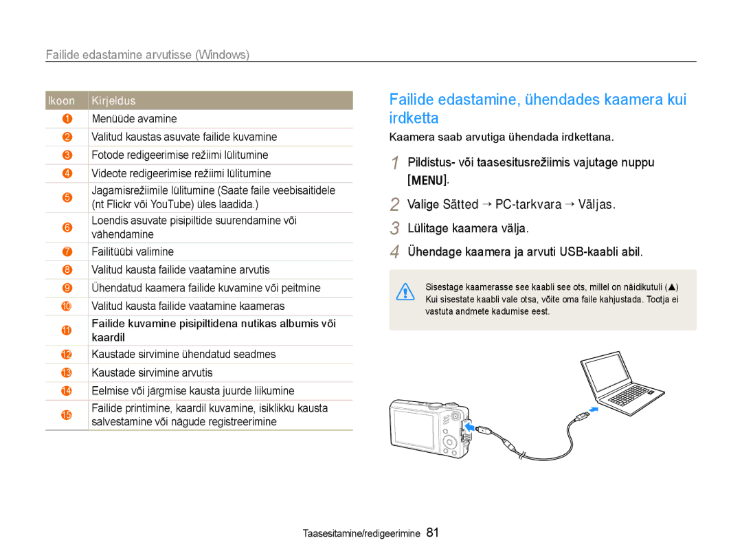 Samsung EC-WB600ZBPBE2 manual Failide edastamine, ühendades kaamera kui irdketta, Valige Sätted ¢PC-tarkvara ¢ Väljas 