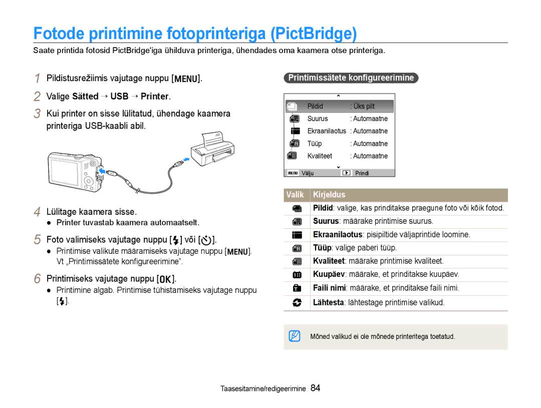 Samsung EC-WB600ZBPBRU, EC-WB600ZBPBE2 manual Fotode printimine fotoprinteriga PictBridge, Valige Sätted ¢ USB ¢ Printer 