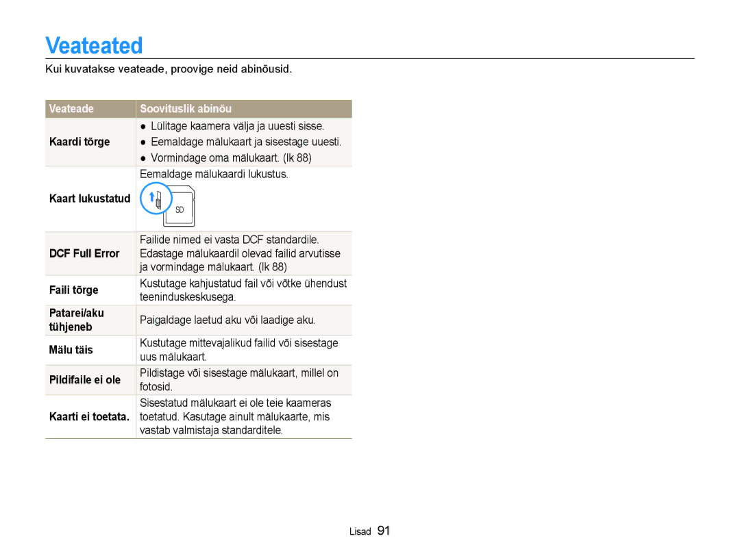 Samsung EC-WB600ZBPBE2, EC-WB600ZBPBRU manual Veateated, Veateade 