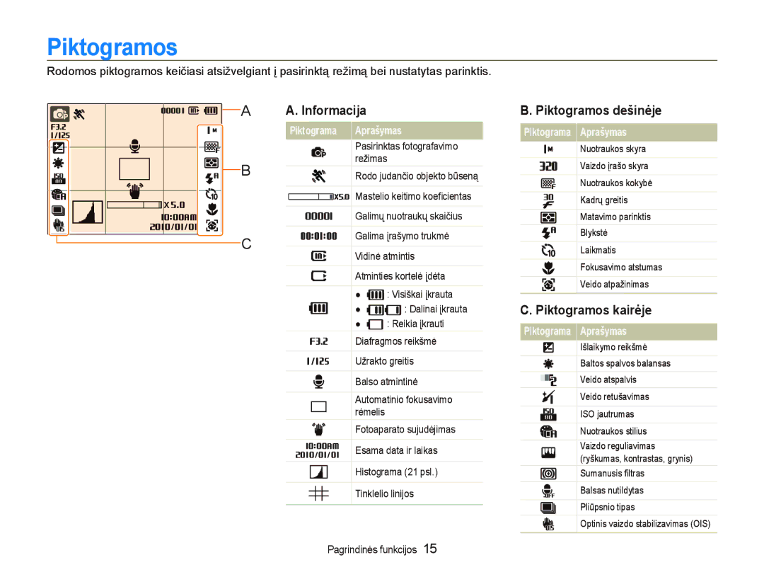 Samsung EC-WB600ZBPBE2, EC-WB600ZBPBRU Informacija, Piktogramos dešinėje, Piktogramos kairėje, Piktograma Aprašymas 