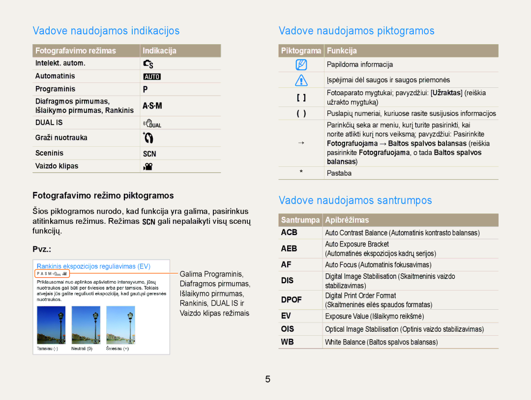 Samsung EC-WB600ZBPBE2 manual Vadove naudojamos indikacijos, Vadove naudojamos piktogramos, Vadove naudojamos santrumpos 