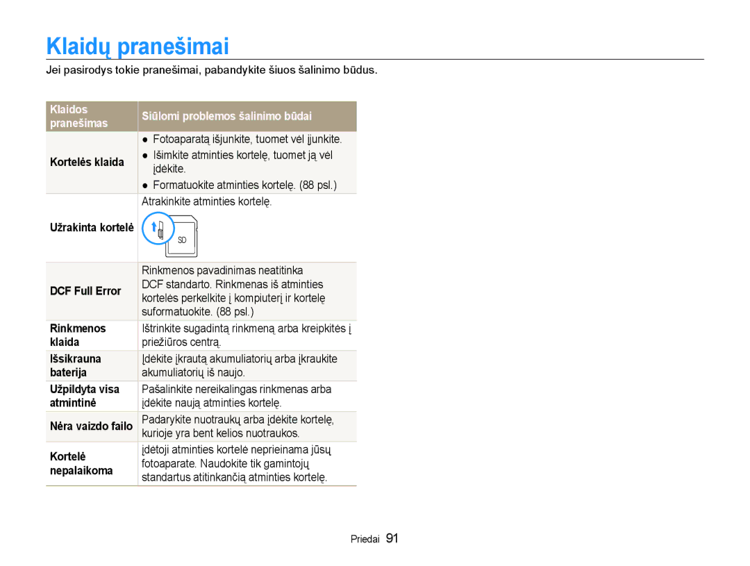 Samsung EC-WB600ZBPBE2, EC-WB600ZBPBRU manual Klaidų pranešimai, Klaidos Siūlomi problemos šalinimo būdai Pranešimas 