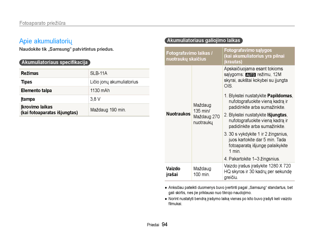 Samsung EC-WB600ZBPBRU Apie akumuliatorių, Akumuliatoriaus speciﬁkacija, Akumuliatoriaus galiojimo laikas, Režimas, Įrašai 