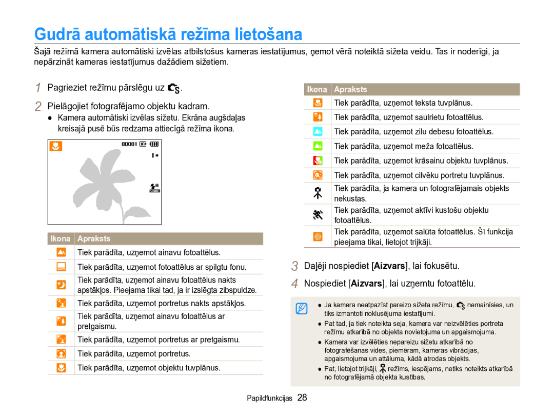 Samsung EC-WB600ZBPBRU, EC-WB600ZBPBE2 manual Gudrā automātiskā režīma lietošana, Papildfunkcijas 