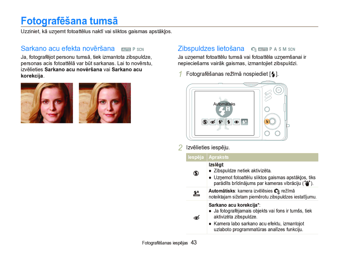 Samsung EC-WB600ZBPBE2 manual Fotografēšana tumsā, Sarkano acu efekta novēršana a p s, Zibspuldzes lietošana S a p a h n s 