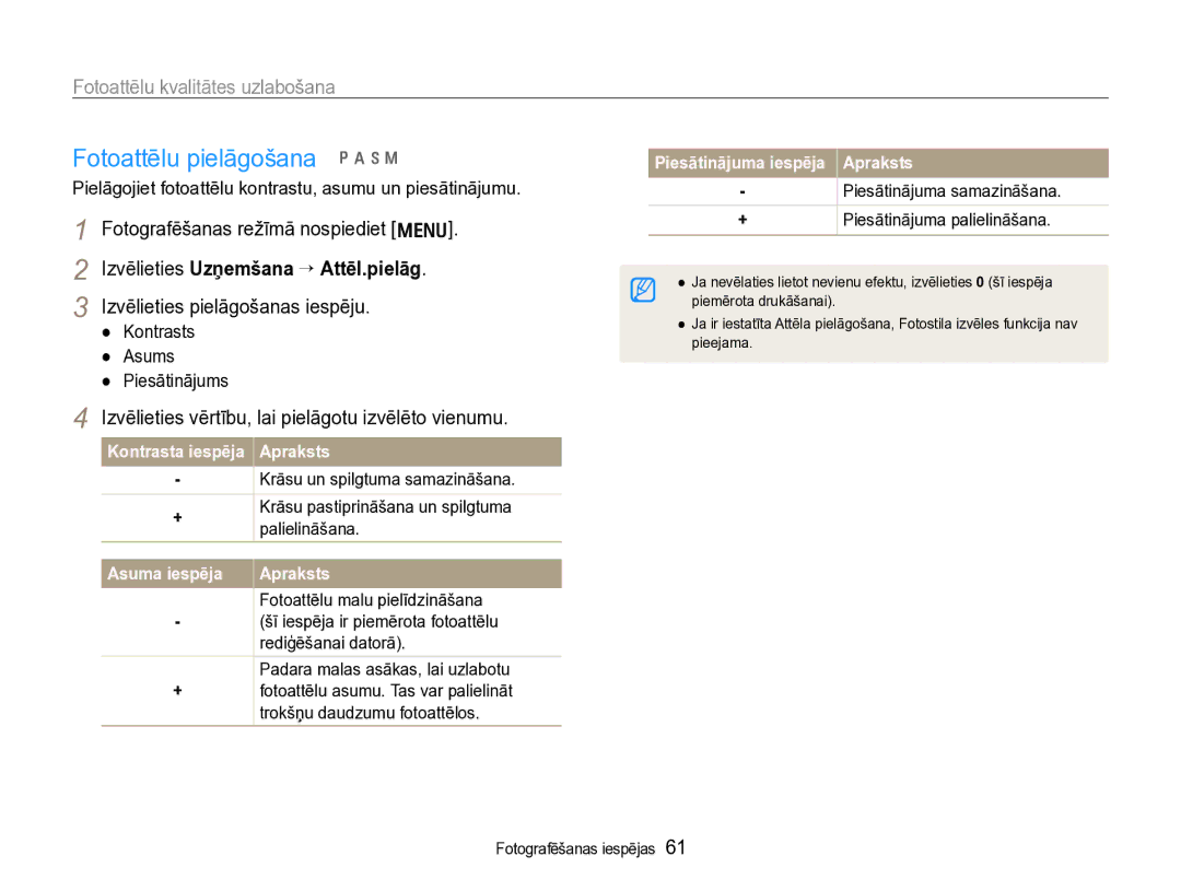 Samsung EC-WB600ZBPBE2, EC-WB600ZBPBRU Kontrasta iespēja Apraksts, Asuma iespēja Apraksts, Piesātinājuma iespēja Apraksts 