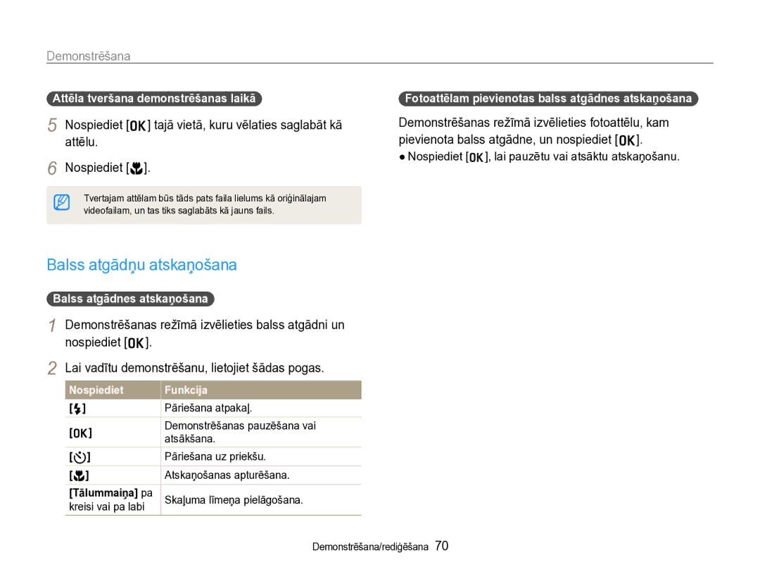 Samsung EC-WB600ZBPBRU manual Balss atgādņu atskaņošana, Attēla tveršana demonstrēšanas laikā, Balss atgādnes atskaņošana 