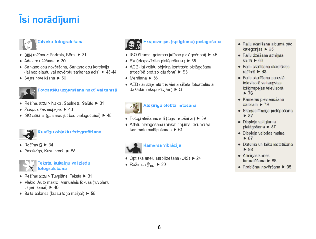 Samsung EC-WB600ZBPBRU, EC-WB600ZBPBE2 manual Īsi norādījumi, Cilvēku fotografēšana 