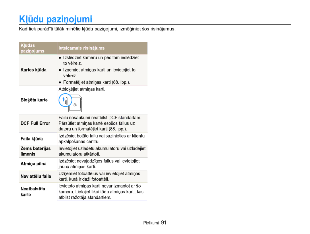 Samsung EC-WB600ZBPBE2, EC-WB600ZBPBRU manual Kļūdu paziņojumi, Kļūdas Ieteicamais risinājums Paziņojums 