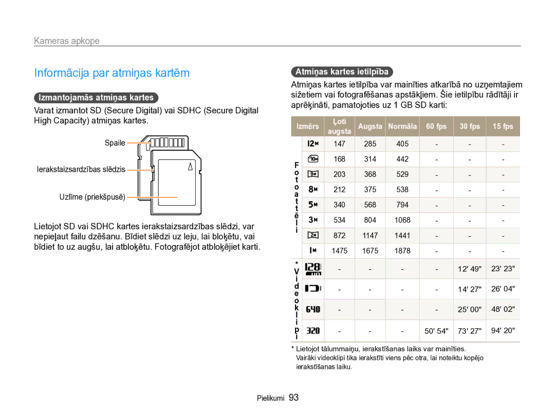 Samsung EC-WB600ZBPBE2 manual Informācija par atmiņas kartēm, Izmantojamās atmiņas kartes, Atmiņas kartes ietilpība 