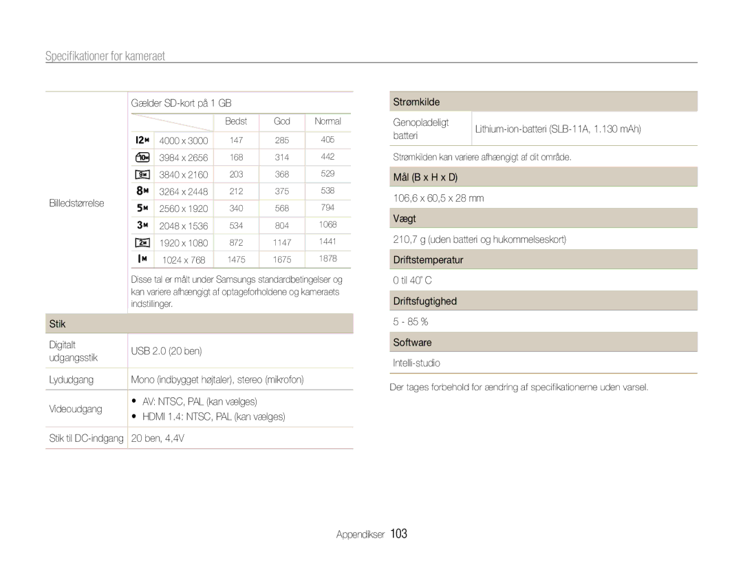 Samsung EC-WB600ZBPBE2 manual Gælder SD-kort på 1 GB, Strømkilde Genopladeligt, 20 ben, 4,4V, 85 % Software Intelli-studio 