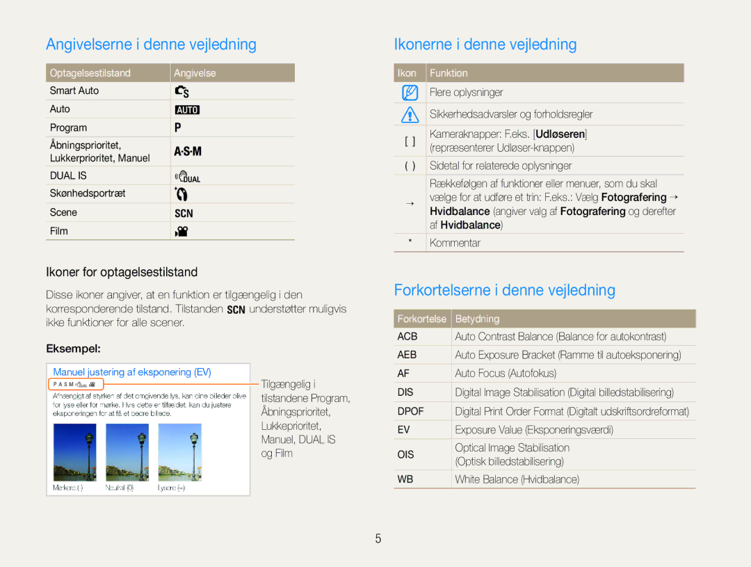 Samsung EC-WB600ZBPBE2 Angivelserne i denne vejledning, Ikonerne i denne vejledning, Forkortelserne i denne vejledning 