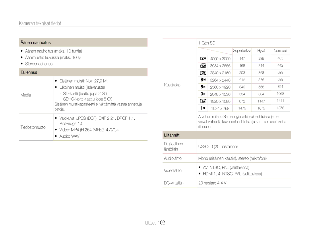 Samsung EC-WB610ZBDBE2, EC-WB600ZBPBE2 manual Äänen nauhoitus, Kuvakoko, Videolähtö, DC-virtaliitin Nastaa 4,4 Liitteet 