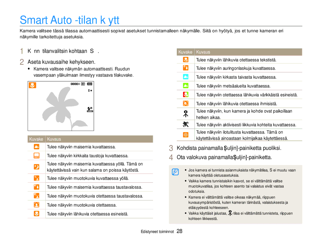 Samsung EC-WB610ZBDBE2, EC-WB600ZBPBE2 Smart Auto -tilan käyttö, Käännä tilanvalitsin kohtaan S Aseta kuvausaihe kehykseen 